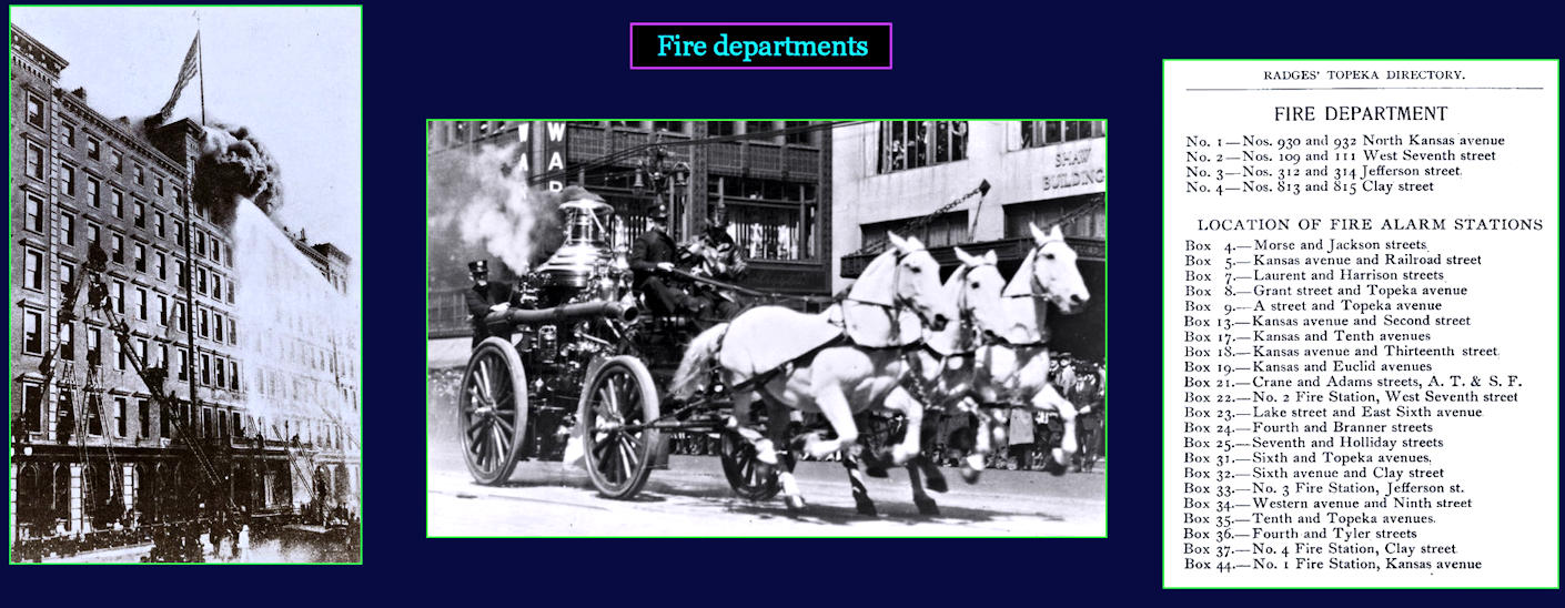 Fire Departments, 1890